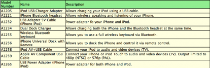 Schermata 2009-09-24 a 16.53.24