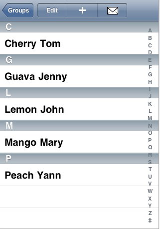 Fast Groups gratis per pochi giorni