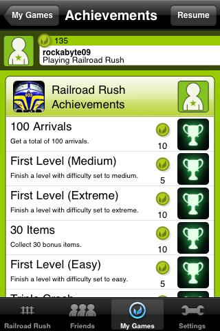 railroad_rush_iPhoneitalia_3