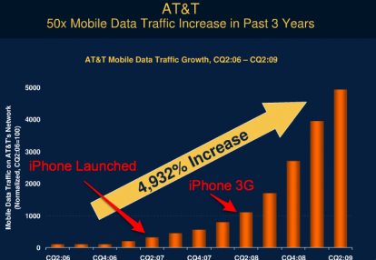 meekerattiphonechart meekerattiphonechart