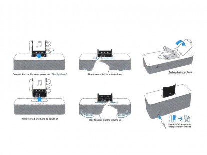 1322_iphone_sponge_speker_4