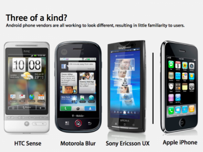 Android e iPhone OS: i modelli di business comparati