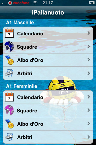 iPallanuoto su AppStore