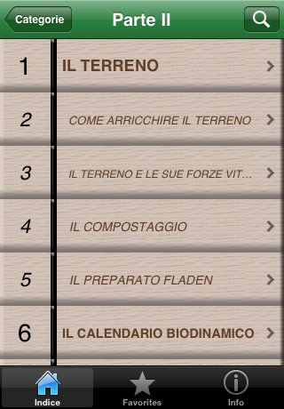 Giardino Biodinamico, l’ebook su AppStore