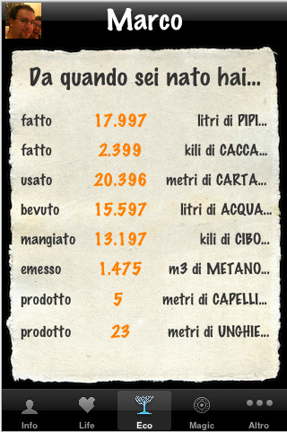 It’s My Life: quanti battiti ha fatto il vostro cuore?