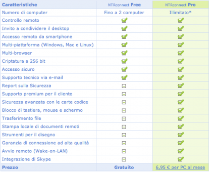 Schermata 2009-11-16 a 15.52.44