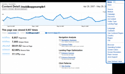 Google Analytics supporta le applicazioni iPhone