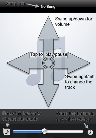 Swipe Controls (Cydia): controlli alternativi per iPod