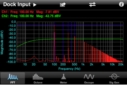SignalScope Pro: analisi del segnale acustico su iPhone
