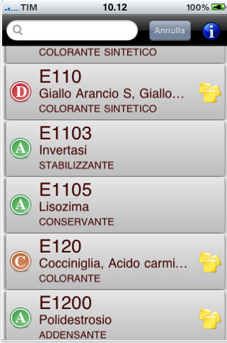 Eadditives: le informazioni sugli additivi alimentari