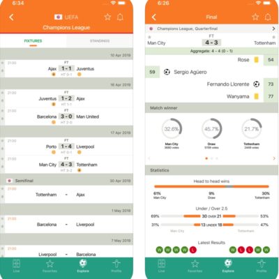 Futbol24: i risultati di oltre 800 campionati mondiali