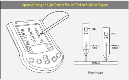 La penna laser brevettata da Apple