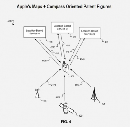 Brevetti Apple: condivisione posizione e fotocamera frontale su iPhone?