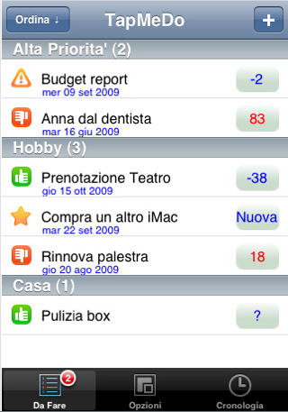 TapMeDo: l’unica applicazione italiana ed amatoriale presente nelle nomination di BestAppEver