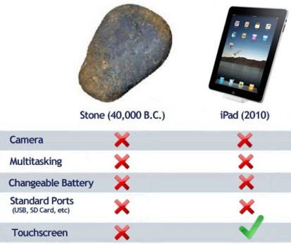 Confronto: iPad vs Pietra