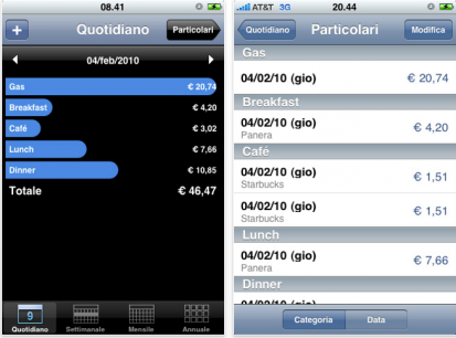 Spese [GRATUITA]: per monitorare le uscite monetarie con l’iPhone
