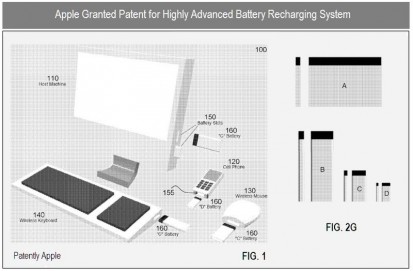 Brevetti Apple: un nuovo sistema per ricaricare le batterie e l’Alert Silencig per iPhone