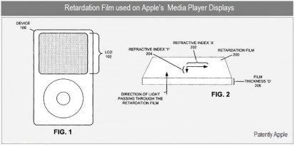 Brevetto Apple per un nuovo display