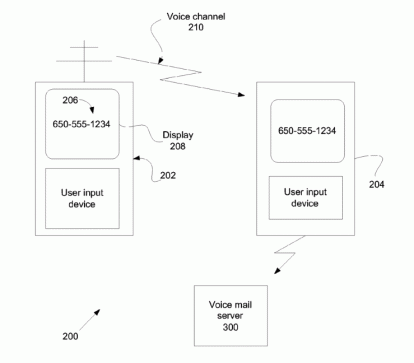 Brevetto Apple: funzionalità Walkie Talkie su iPhone