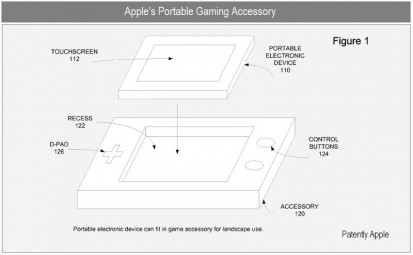 Apple brevetta un controller per videogiochi