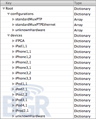 Tracce di nuovi prodotti Apple nel filesystem di iPad