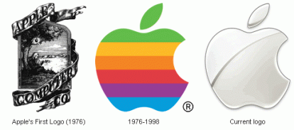 Classifica dei marchi più prestigiosi, Apple in terza posizione
