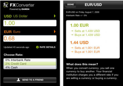 Currency Converter: un ottimo e pratico convertitore di valute