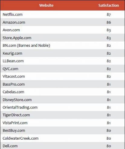 Schermata 2010-05-10 a 20.49.25