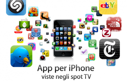 Una sezione AppStore con le applicazioni viste in TV