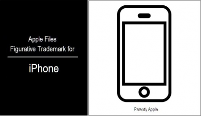 Apple brevetta l’icona iPhone