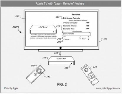 Simulatore iPhone sulla Apple TV?