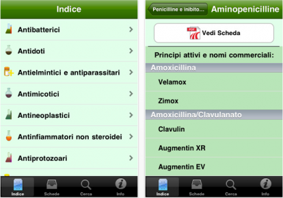 Farmacologia, la nuova applicazione disponibile su AppStore