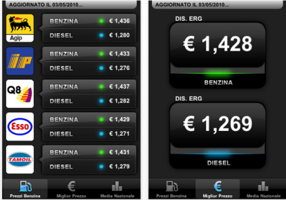 Prezzi della  Benzina in Italia: i prezzi del carburante sempre aggiornati