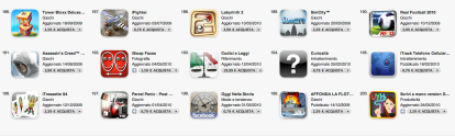 Apple porta a 200 le applicazioni mostrate nella classifiche AppStore