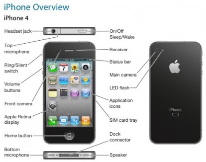 Apple pubblica il manuale dell’iPhone 4 e dell’iOS4