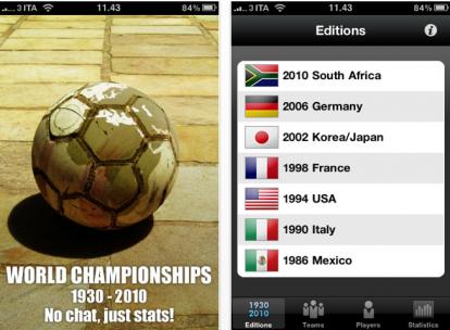 WORLD CHAMPIONSHIPS 1930 – 2010: tutta la storia dei mondiali su iPhone