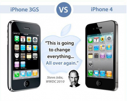 Nuova tabella comparativa tra iPhone 4 ed iPhone 3GS