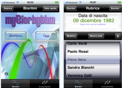 MyBiorythm: calcola i bioritmi su iPhone