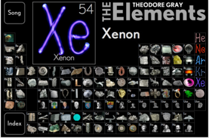 The Elements: la tavola periodica ottimizzata per iPhone 4