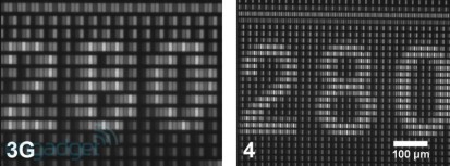 Retina display vs Display normale…al microscopio!