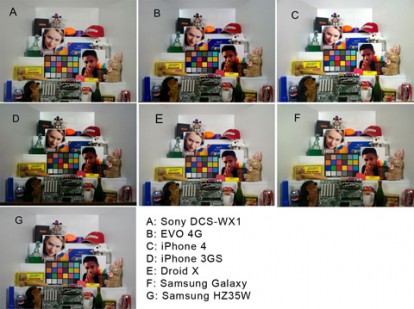 iPhone 4: test di laboratorio confermano l’ottima qualità della fotocamera