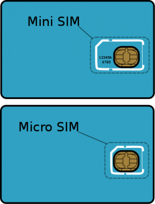 365px-GSM_Micro_SIM_Card_vs._GSM_Mini_Sim_Card.svg-304x400