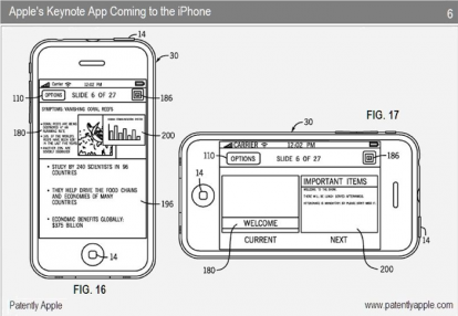 Brevetto Apple conferma l’arrivo di Keynote su iPhone