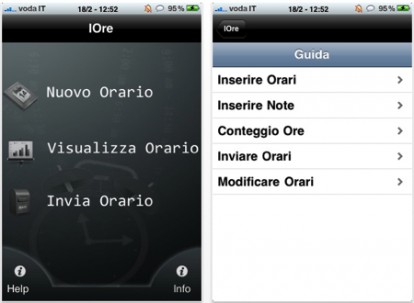 iOre 2.0: informazioni in anteprima