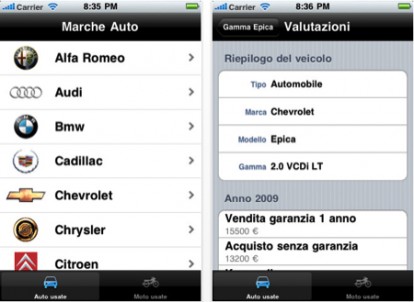 Auto e Moto Usate: le valutazioni dei veicoli su iPhone