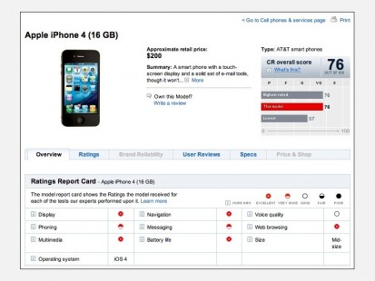 AltroConsumo promuove l’iPhone 4 e Consumer Reports lo nomina miglior smartphone sul mercato!