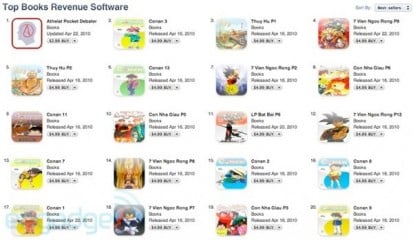 Apple e gli account iTunes derubati