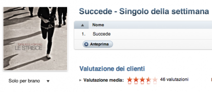 Singolo della settimana: “Succede” dei Le Strisce