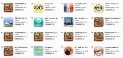 Apple banna dall’App Store WiiSHii, lo sviluppatore-hacker responsabile degli ultimi casi di frode all’interno dell’iTunes Store