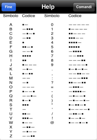 Morse Writer, per scrivere con l’alfabeto Morse su iPhone